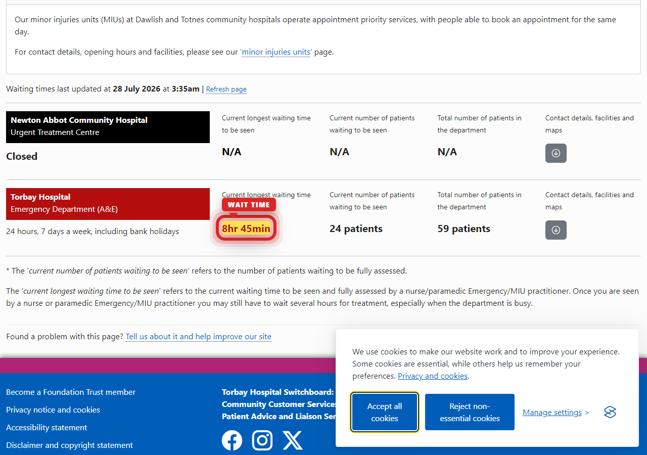 Independently captured screenshot of Torbay and South Devon NHS Foundation Trust&rsquo;s public wait time page