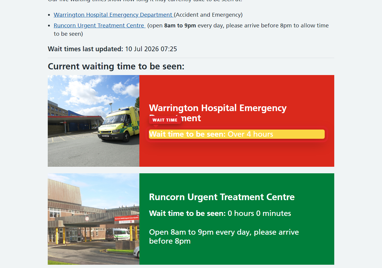 Independently captured screenshot of Warrington and Halton Hospitals NHS Foundation Trust&rsquo;s public wait time page