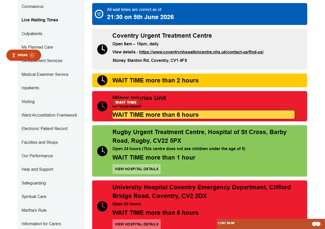 Independently captured screenshot of University Hospitals Coventry and Warwickshire NHS Trust&rsquo;s public wait time page