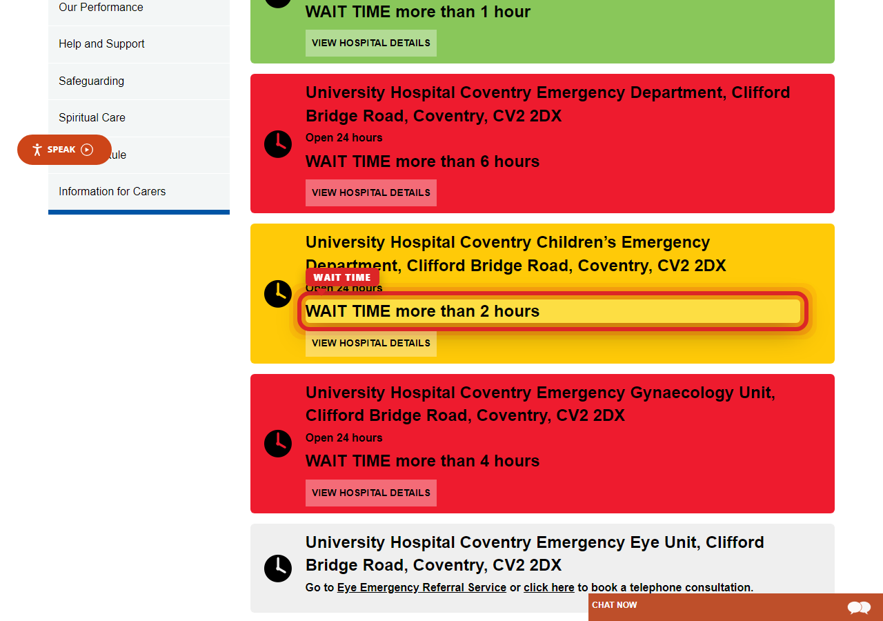 Independently captured screenshot of University Hospitals Coventry and Warwickshire NHS Trust&rsquo;s public wait time page