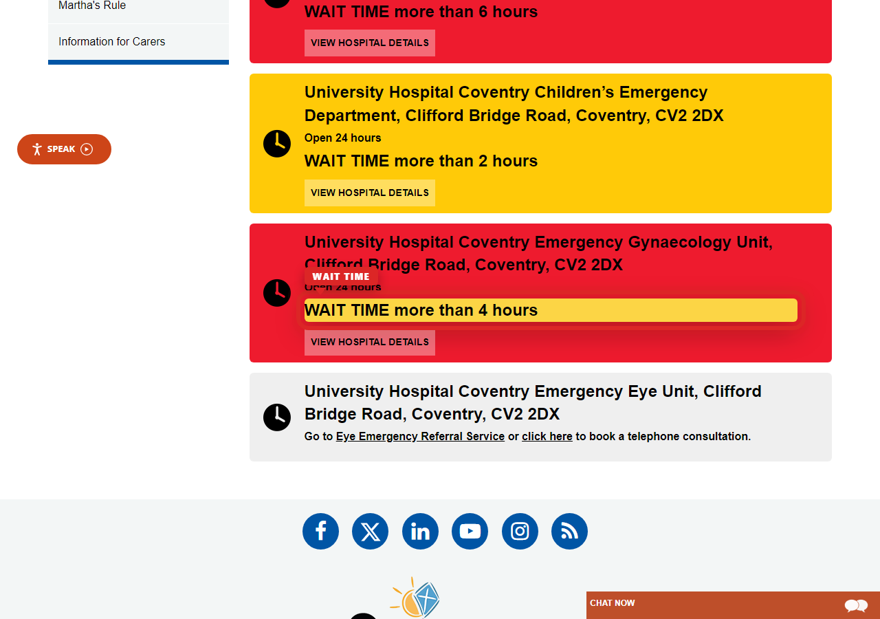 Independently captured screenshot of University Hospitals Coventry and Warwickshire NHS Trust&rsquo;s public wait time page