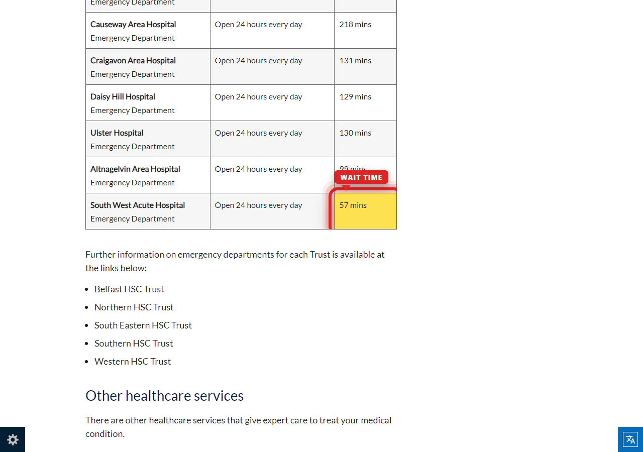 Independently captured screenshot of Western Health & Social Care Trust&rsquo;s public wait time page