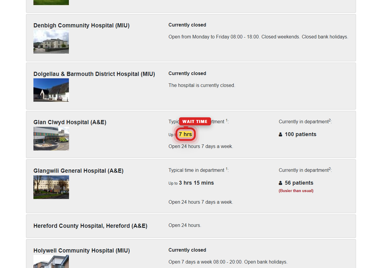 Independently captured screenshot of Betsi Cadwaladr University Health Board&rsquo;s public wait time page