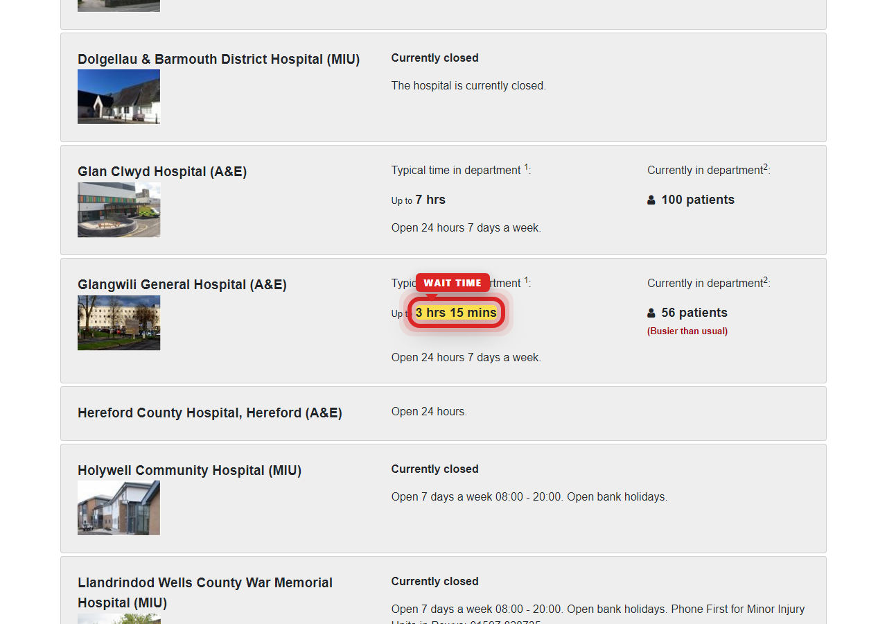 Independently captured screenshot of Hywel Dda University Health Board&rsquo;s public wait time page