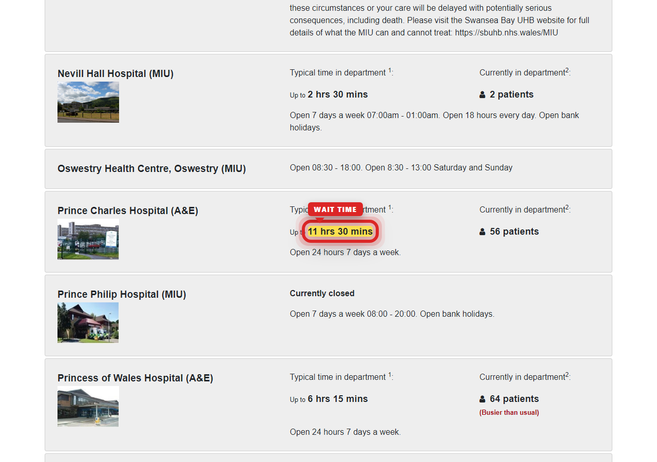 Independently captured screenshot of Royal Berkshire NHS Foundation Trust&rsquo;s public wait time page