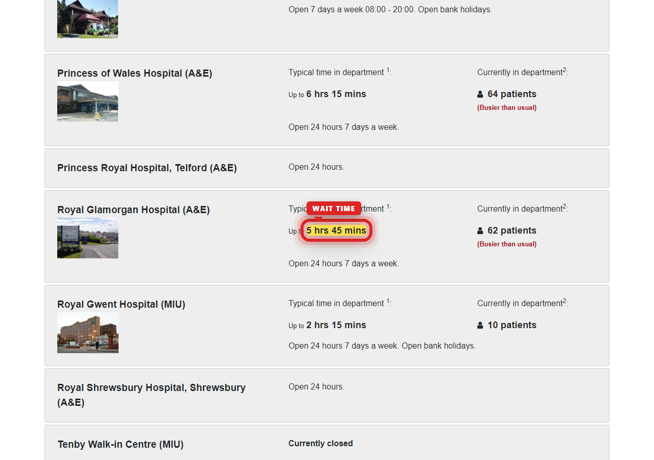 Independently captured screenshot of Cwm Taf Morgannwg University Health Board&rsquo;s public wait time page