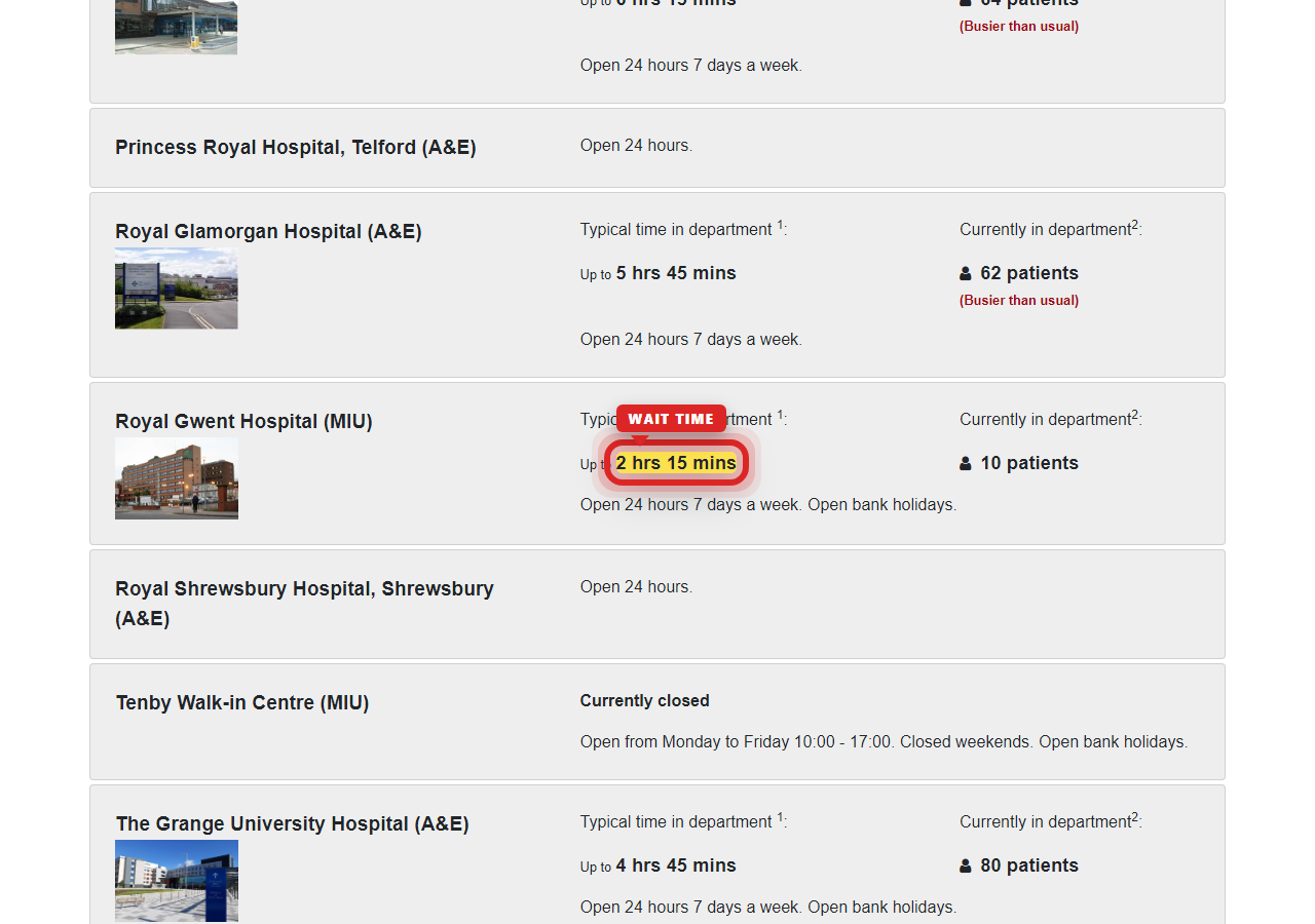 Independently captured screenshot of Aneurin Bevan University Health Board&rsquo;s public wait time page