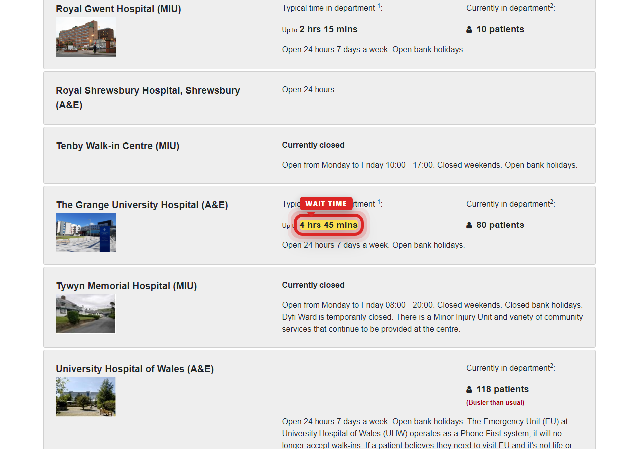 Independently captured screenshot of Aneurin Bevan University Health Board&rsquo;s public wait time page