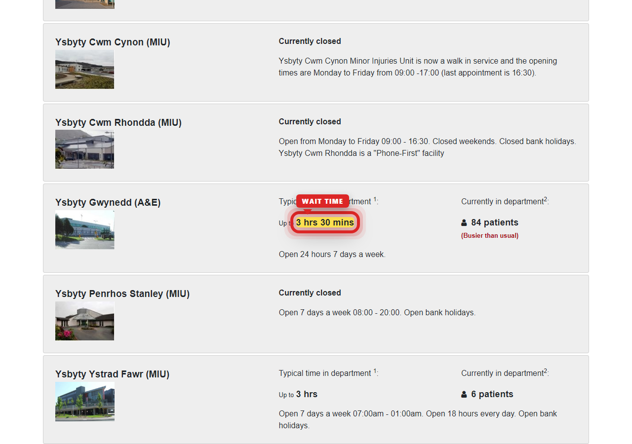 Independently captured screenshot of Betsi Cadwaladr University Health Board&rsquo;s public wait time page
