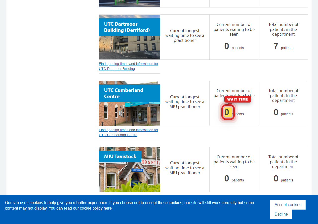 Independently captured screenshot of University Hospitals Plymouth NHS Trust&rsquo;s public wait time page