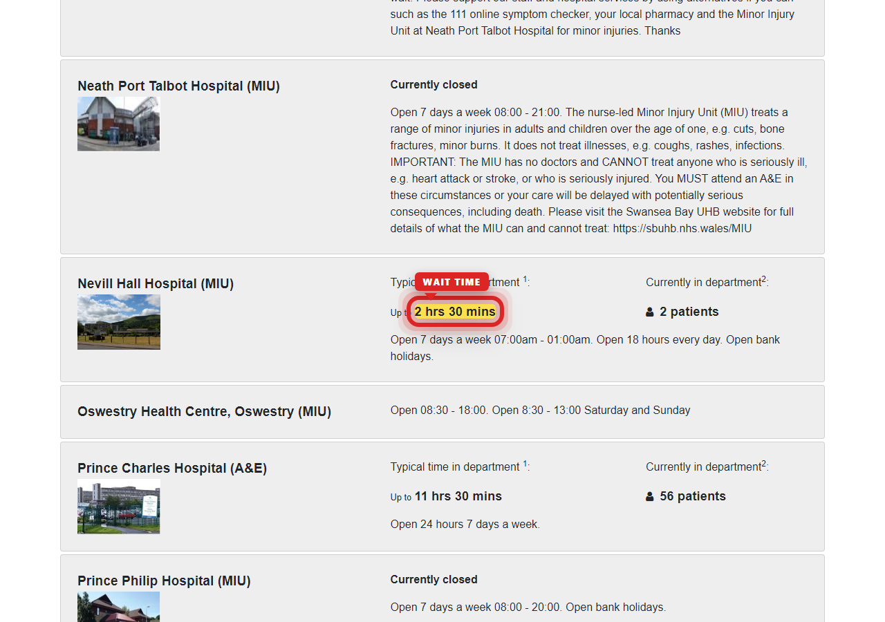Independently captured screenshot of Aneurin Bevan University Health Board&rsquo;s public wait time page
