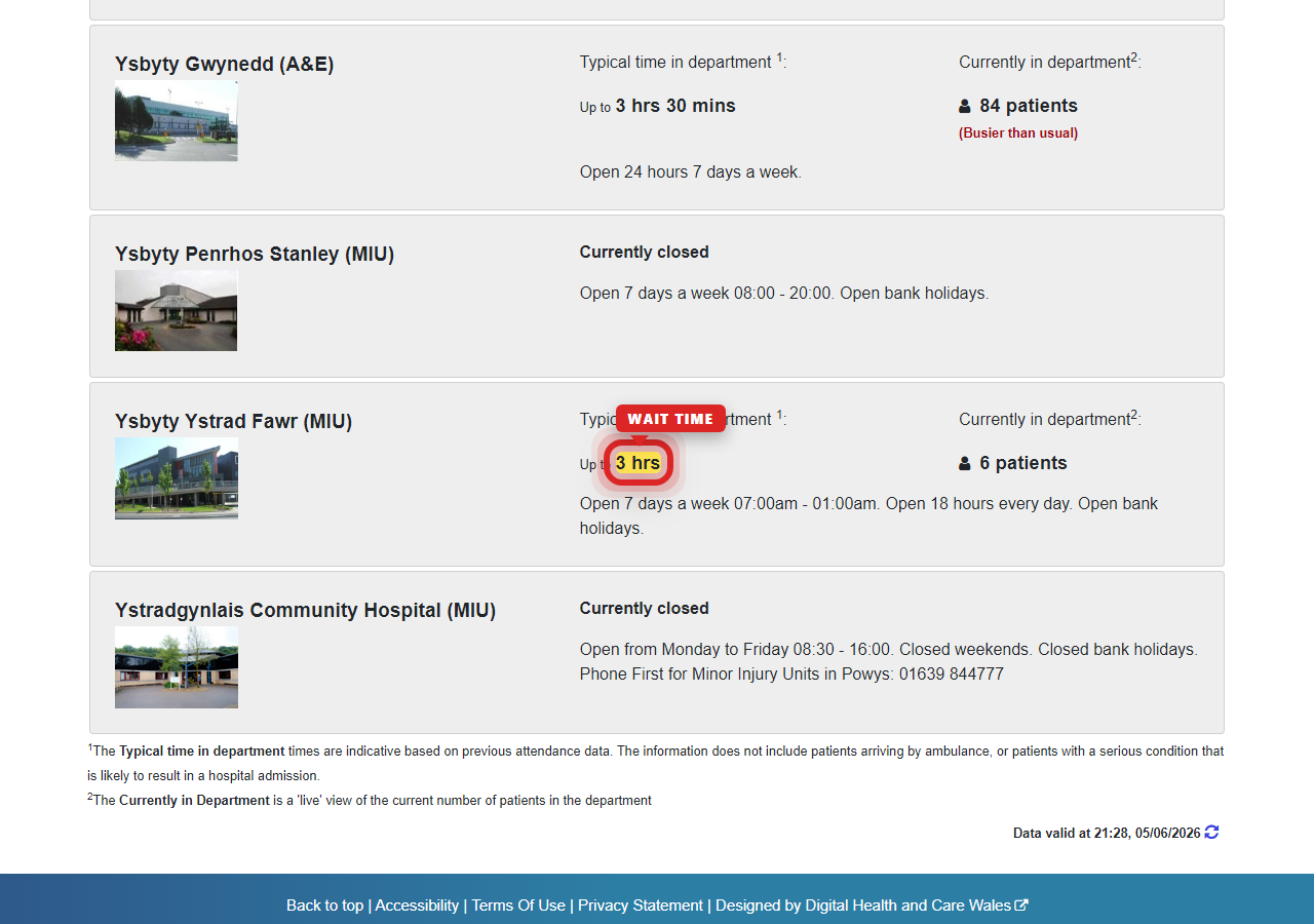 Independently captured screenshot of Aneurin Bevan University Health Board&rsquo;s public wait time page