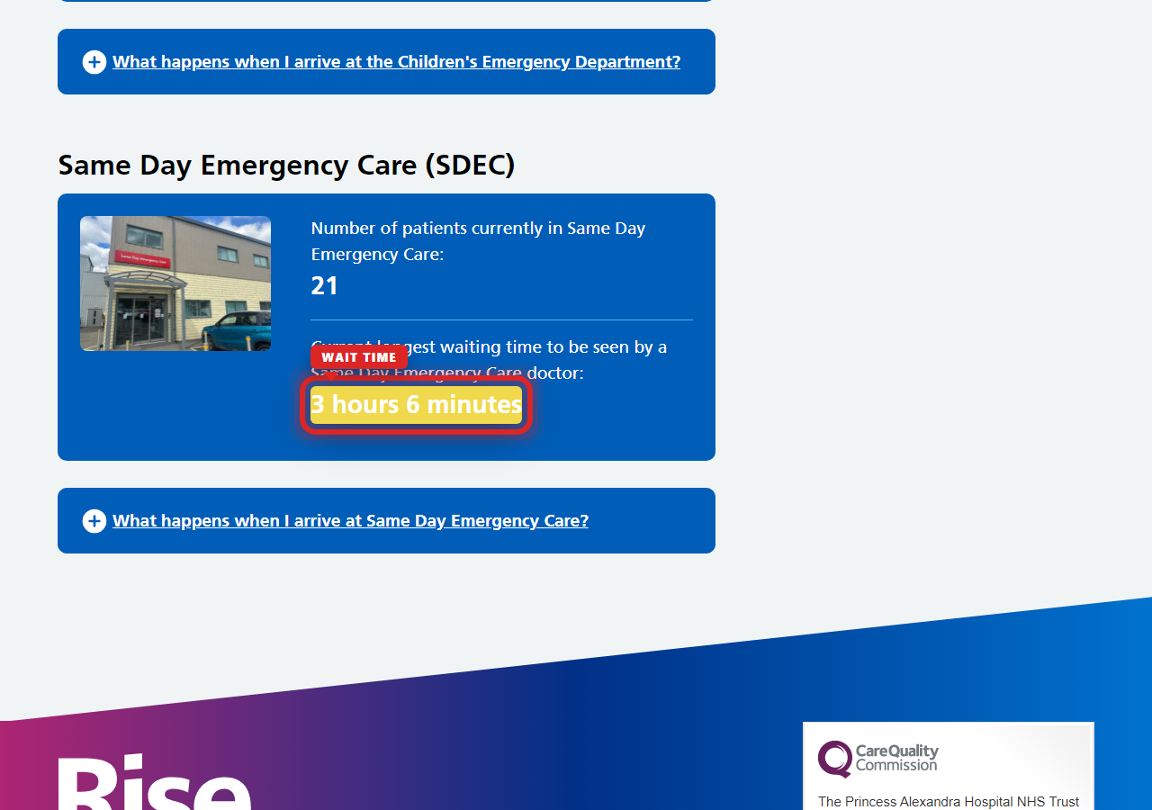 Independently captured screenshot of The Princess Alexandra Hospital NHS Trust&rsquo;s public wait time page