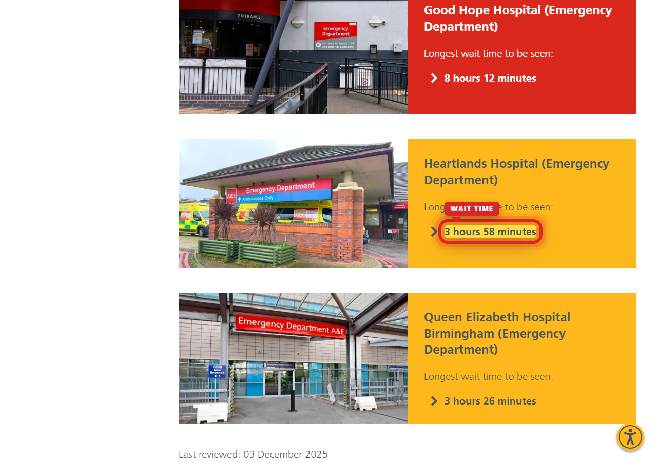 Independently captured screenshot of University Hospitals Birmingham NHS Foundation Trust&rsquo;s public wait time page