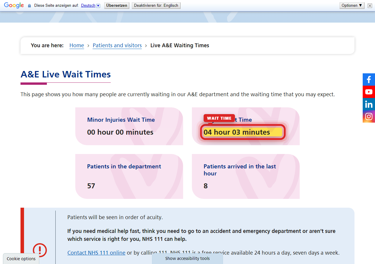 Independently captured screenshot of East Cheshire NHS Trust&rsquo;s public wait time page