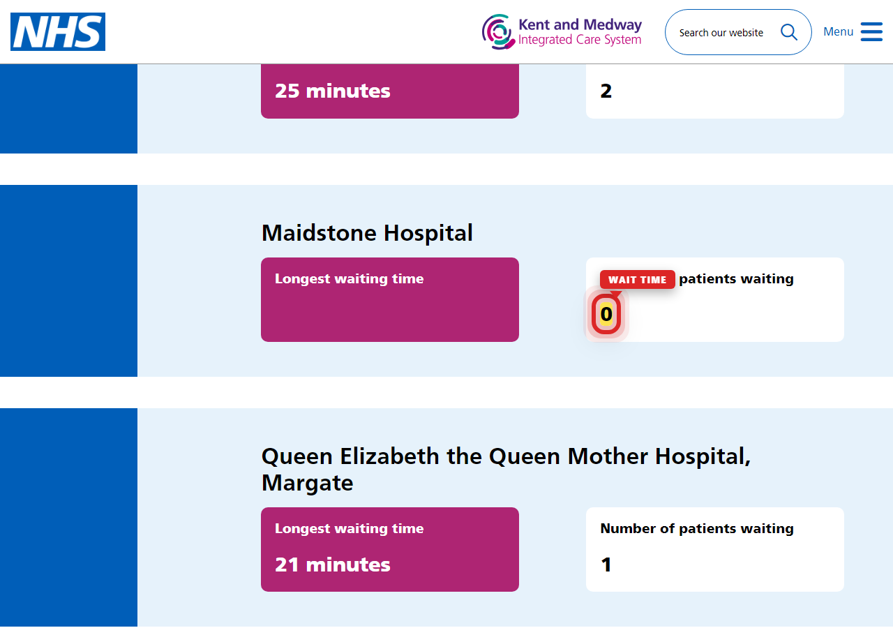 Independently captured screenshot of Maidstone and Tunbridge Wells NHS Trust&rsquo;s public wait time page
