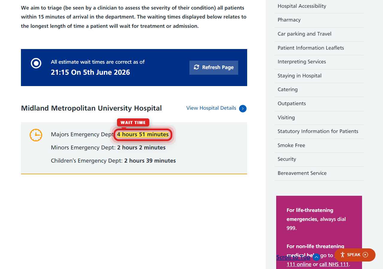 Independently captured screenshot of Sandwell and West Birmingham Hospitals NHS Trust&rsquo;s public wait time page