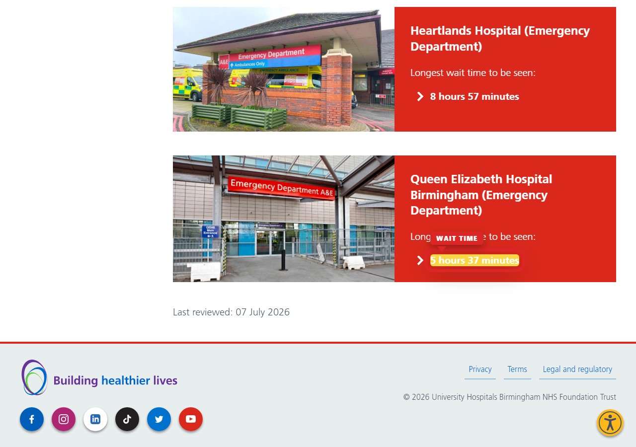 Independently captured screenshot of University Hospitals Birmingham NHS Foundation Trust&rsquo;s public wait time page